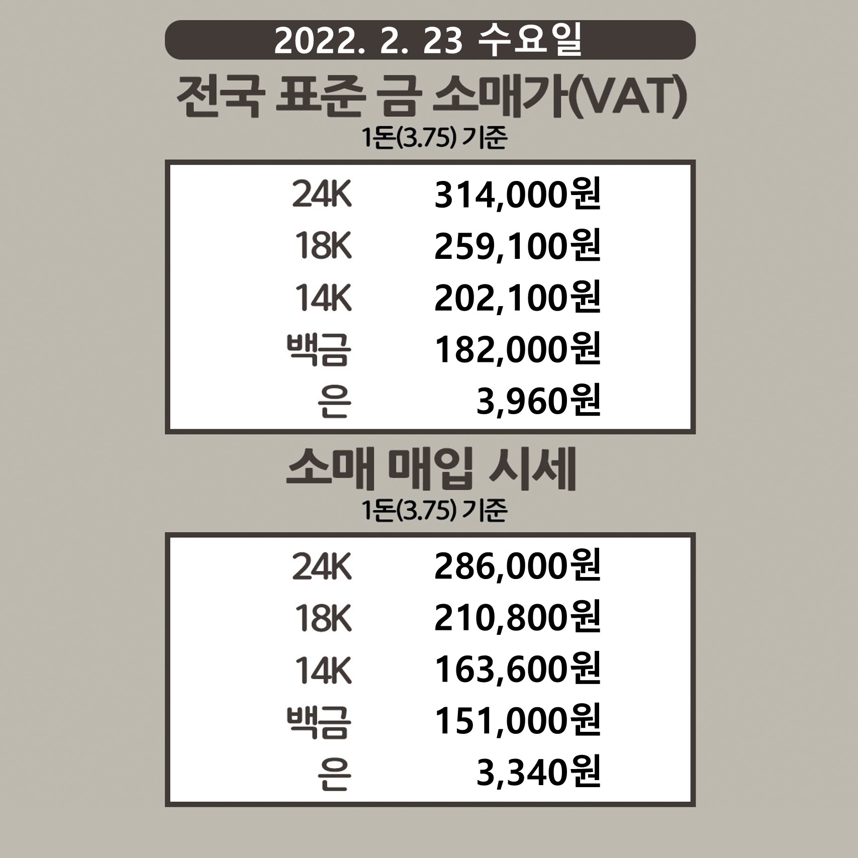 오늘의금시세 전국 표준 금 소매가