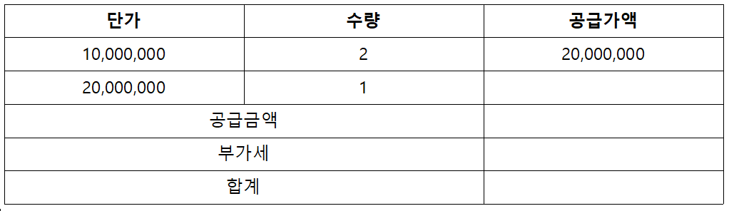 한컴오피스(한글) 계산식 입력_2