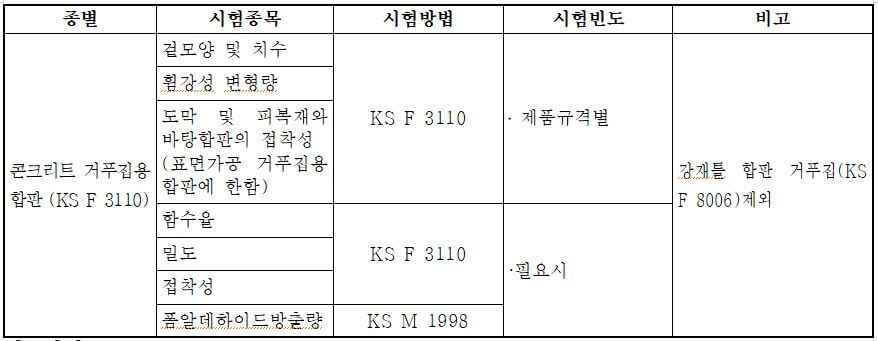  건설공사 품질시험기준  및 적용 대상, 법적근거, 품질관리비 산출근거 등 법적 근거 및 기준 정리