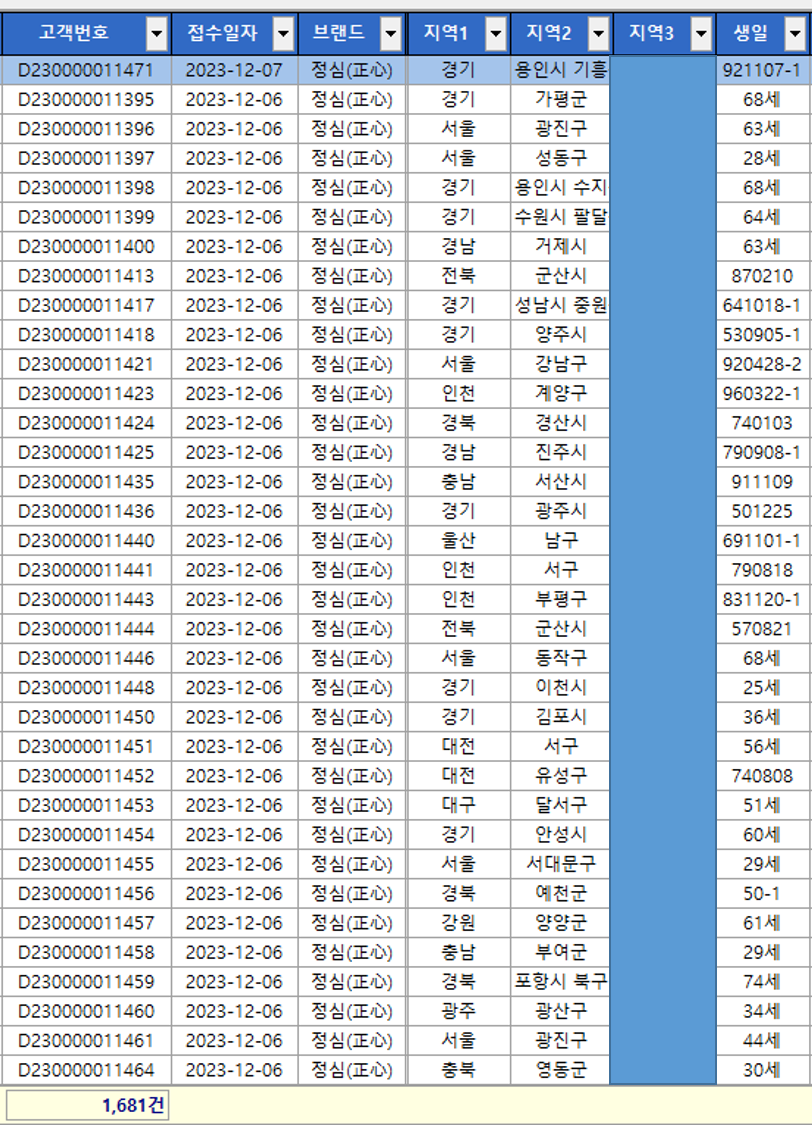 디비 이미지