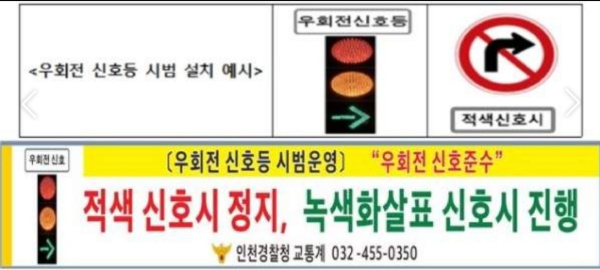 횡당보도 우회전