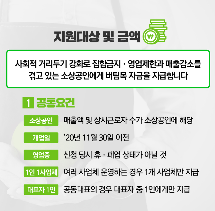  코로나 3차 재난지원금 소상공인 버팀목자금 안내