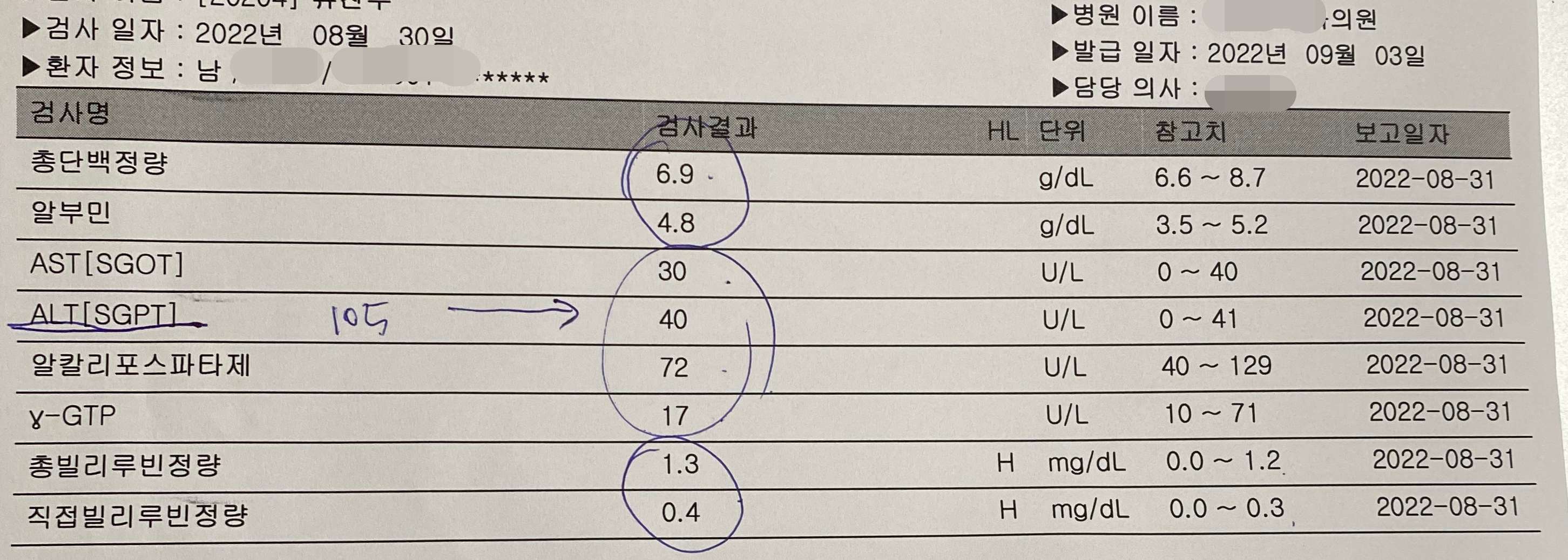 간수치 정상범위