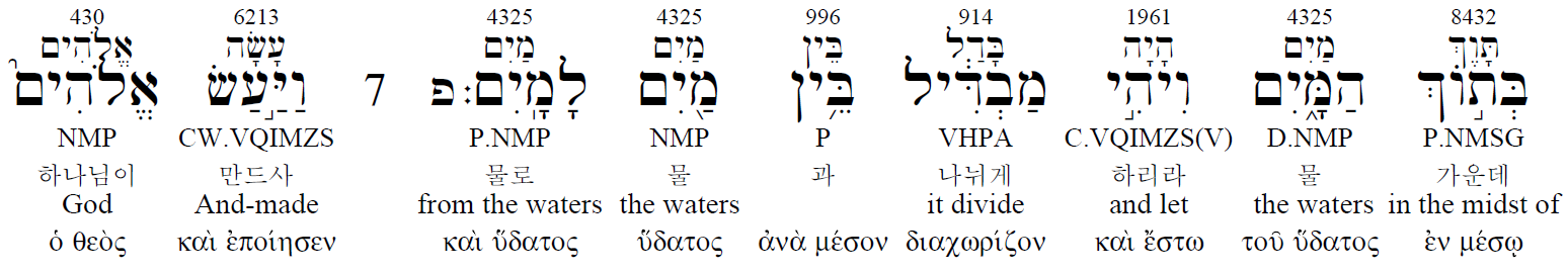 Image: https://blog.kakaocdn.net/dn/YBwM5/btqZjwgyo7t/JuFD64Rg5dphXpiQ3mrvy0/img.png