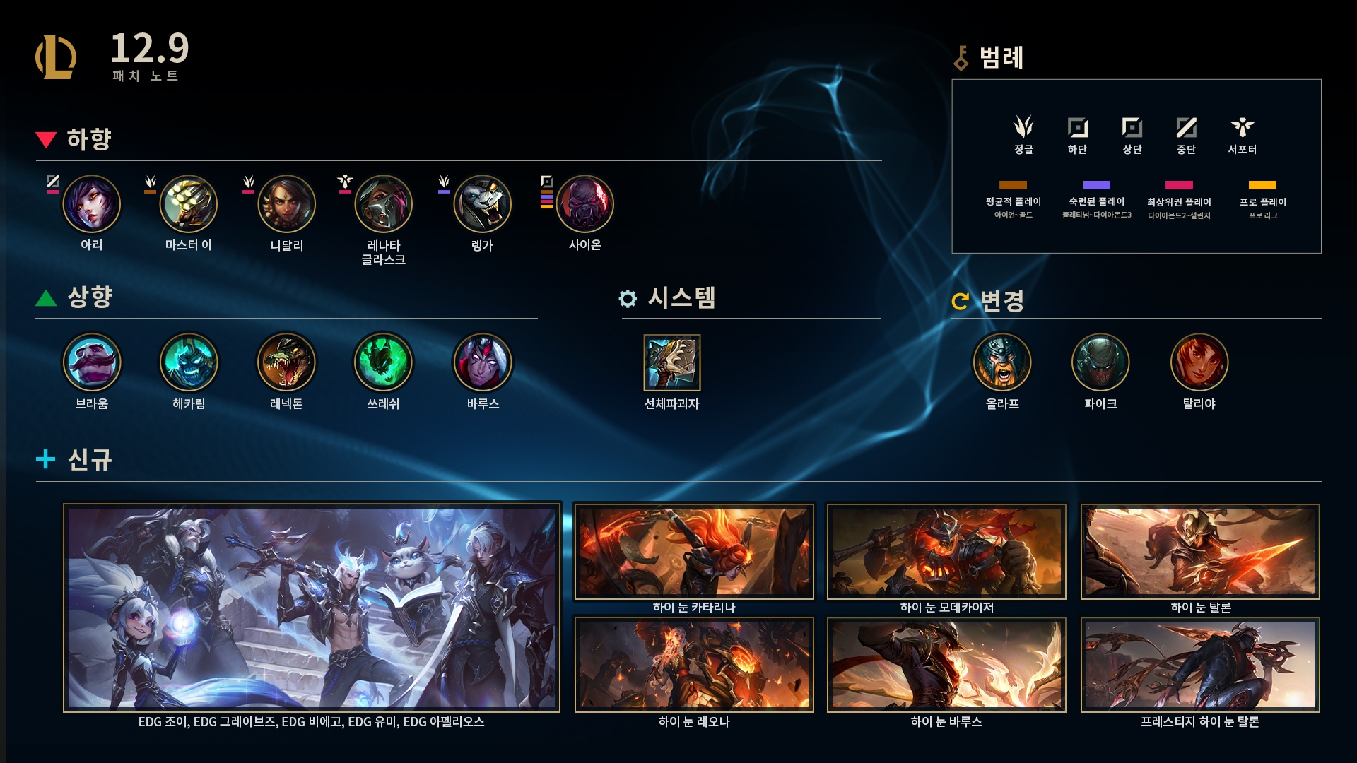  롤 12.9 패치노트 (2022년 5월 11일)