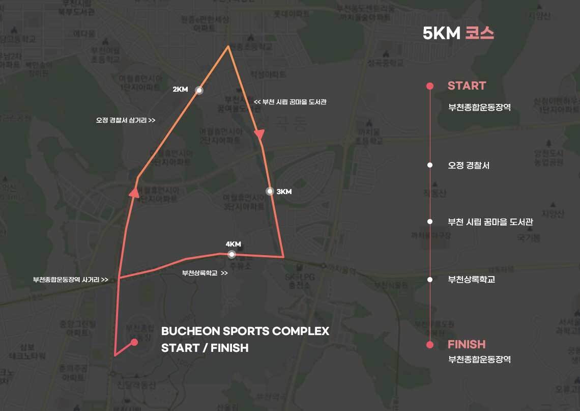 제18회 부천 복사골 마라톤대회 코스 - 5km 지도