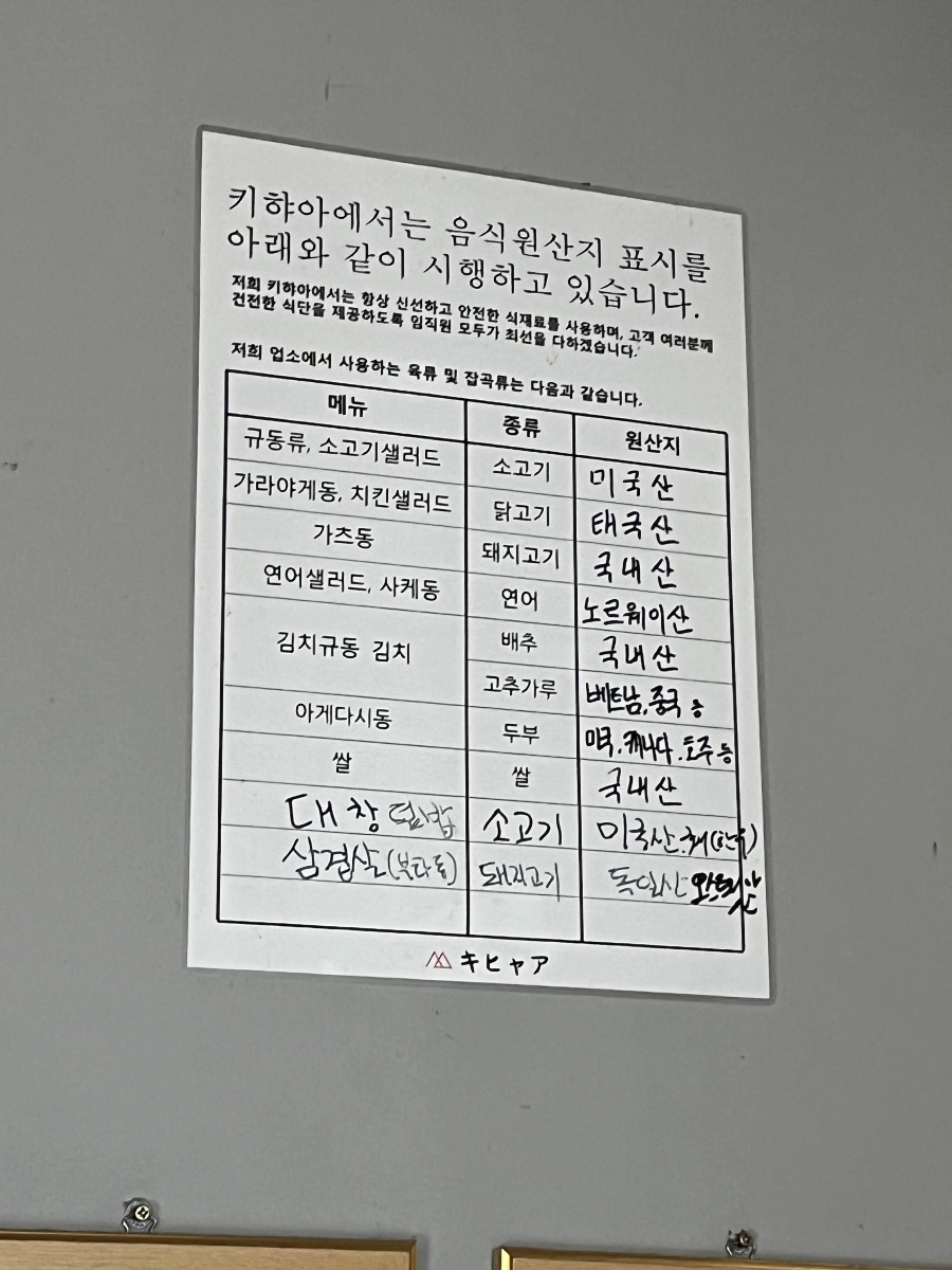 원산지 표시판