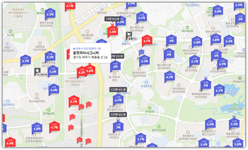 운정자이 시그니처 주변 아파트 가격