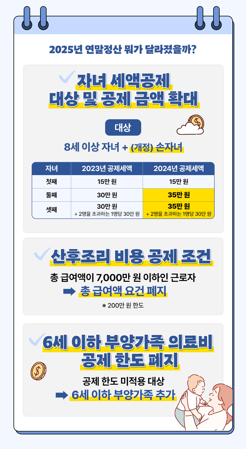 자녀 및 가족 관련 세액공제 개정 내용
