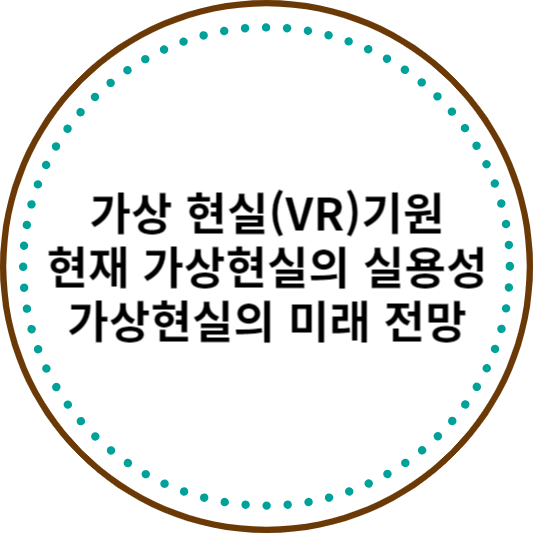 가상 현실(VR)기원, 현재 가상현실의 실용성, 가상현실의 미래 전망