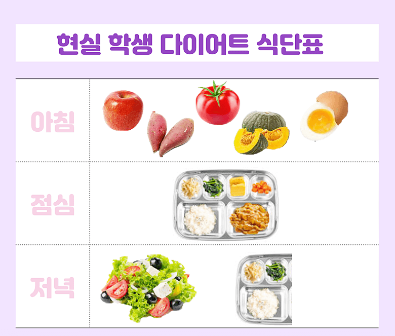 사과-고구마-토마토-단호박-계란-식판