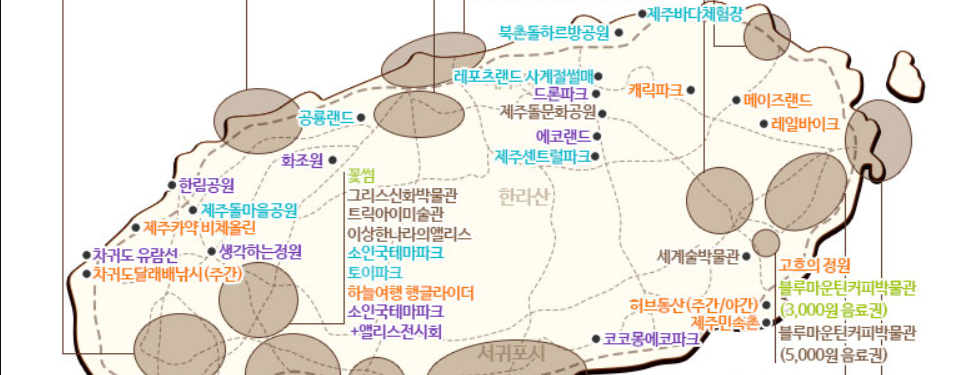  제주도여행 // 제주여행에 내맘대로 골라가는 제주 관광지 자유이용권