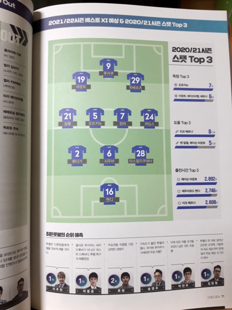 분석도서)해외축구팬 필수 소장용 책 20212022 프리미어리그 가이드북 (PL20팀 전격 14