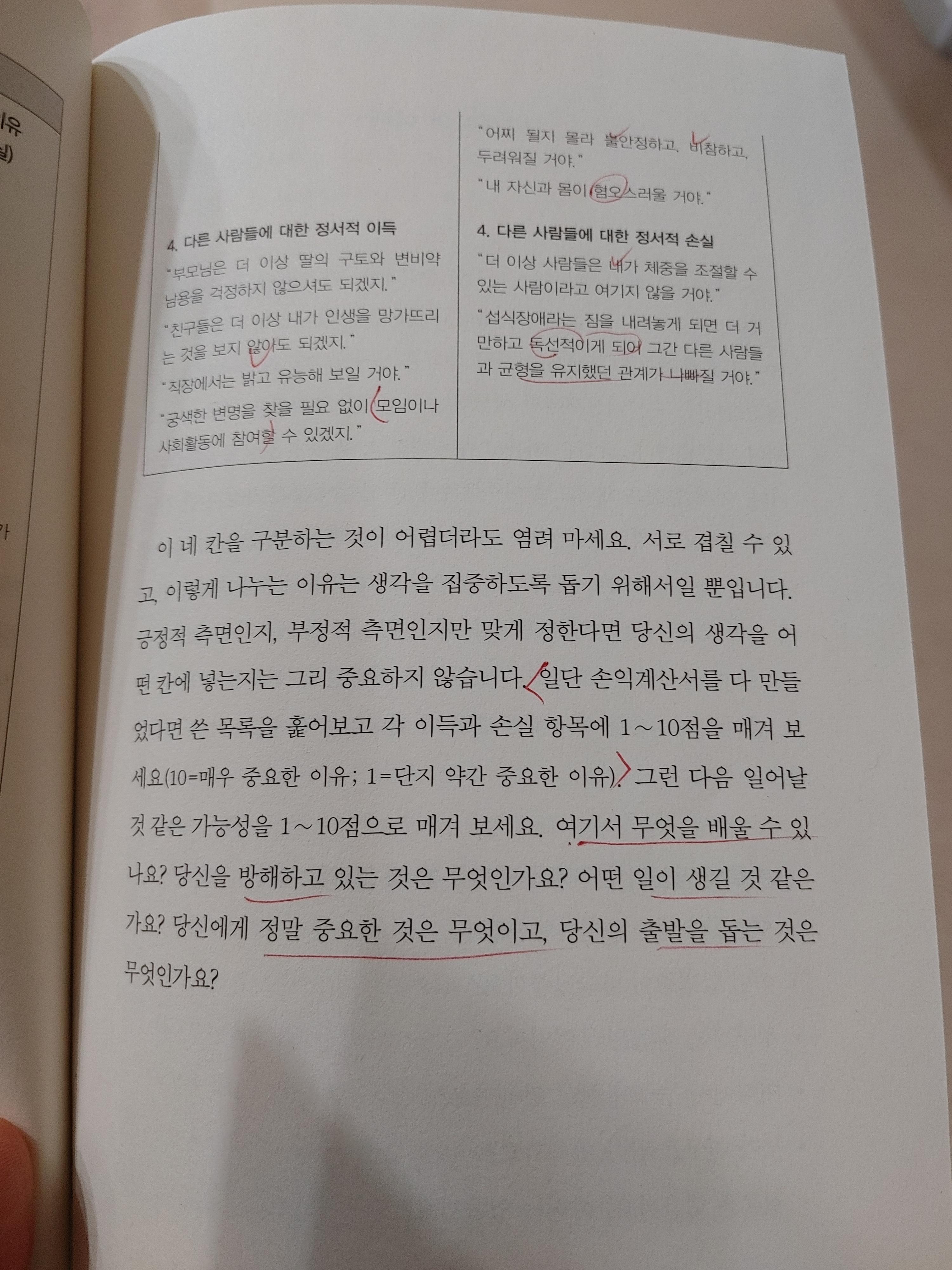 
폭식스스로치료하기 -김율리강희찬공역-섭식장애-폭식-하제남용-폭식증-치료일기-식습관-체중조절법-과체중-성적학대-폭식-자기표현-자기학대-약물과음주-모즐리-서울백병원-김율리교수-강희찬원장-섭식장애클리닉