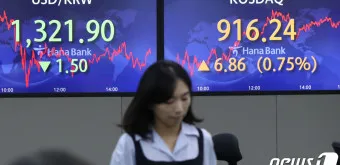 코스닥 지수_7