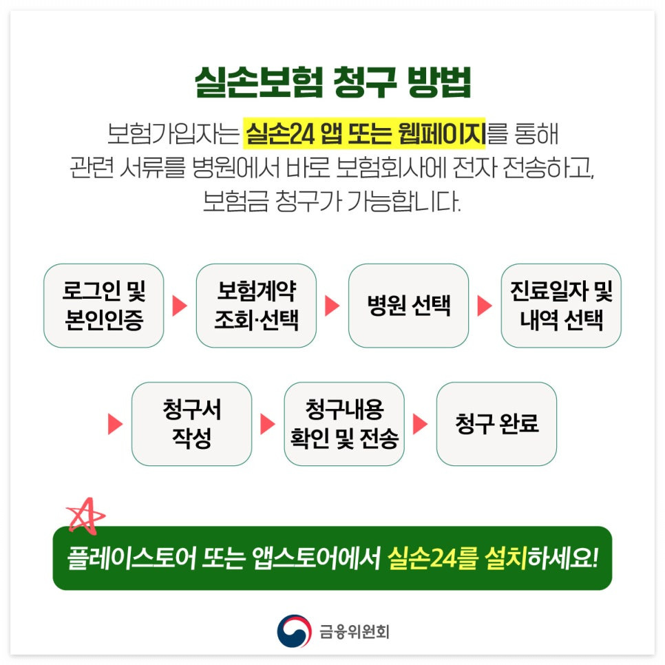 실손보험 청구 방법