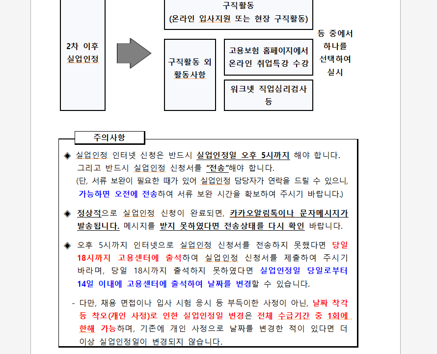 실업인정-인터넷-신청-2차-이후-실업인정