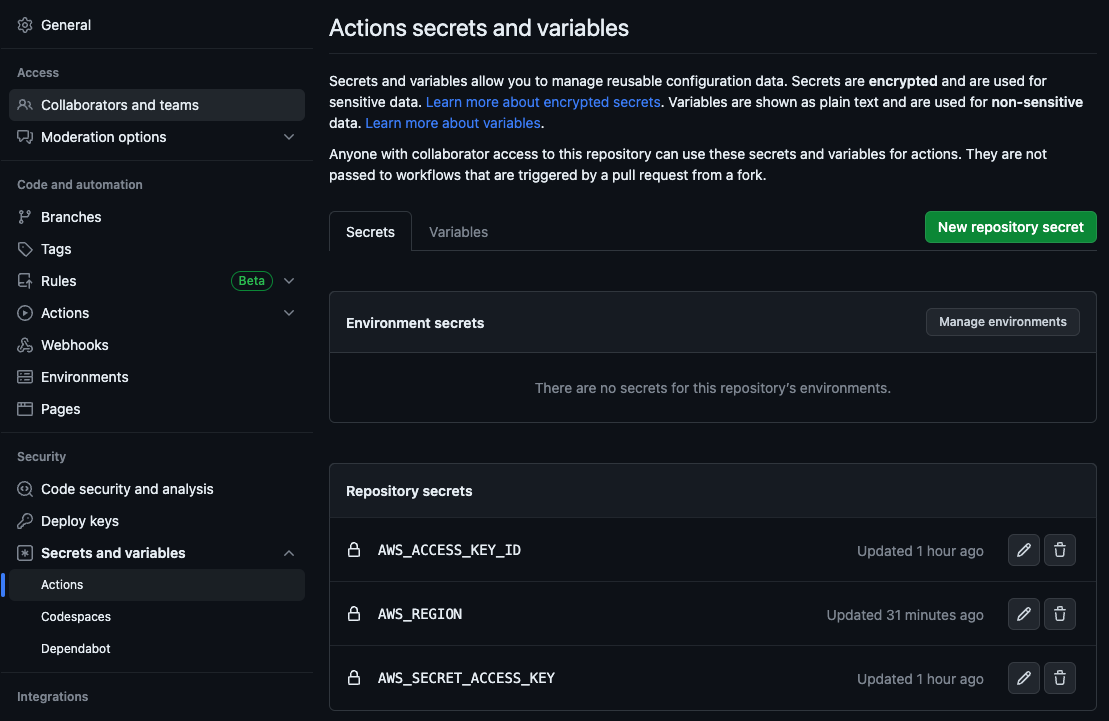 react aws s3 github actions ci cd 