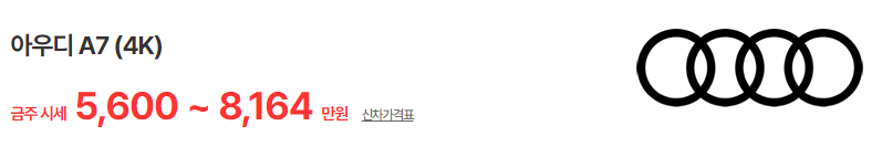 아우디 A7 중고차 가격