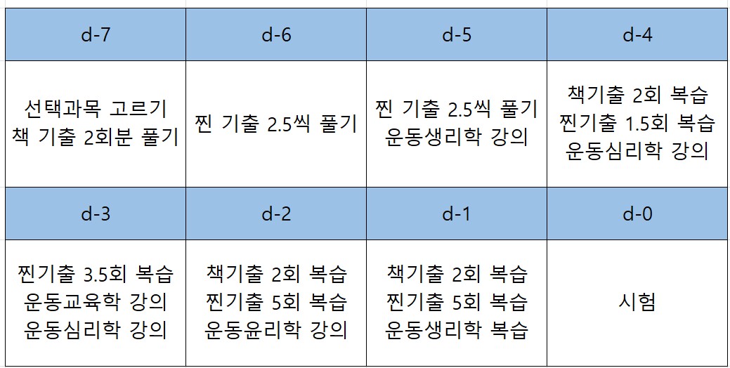생활스포츠 이미지