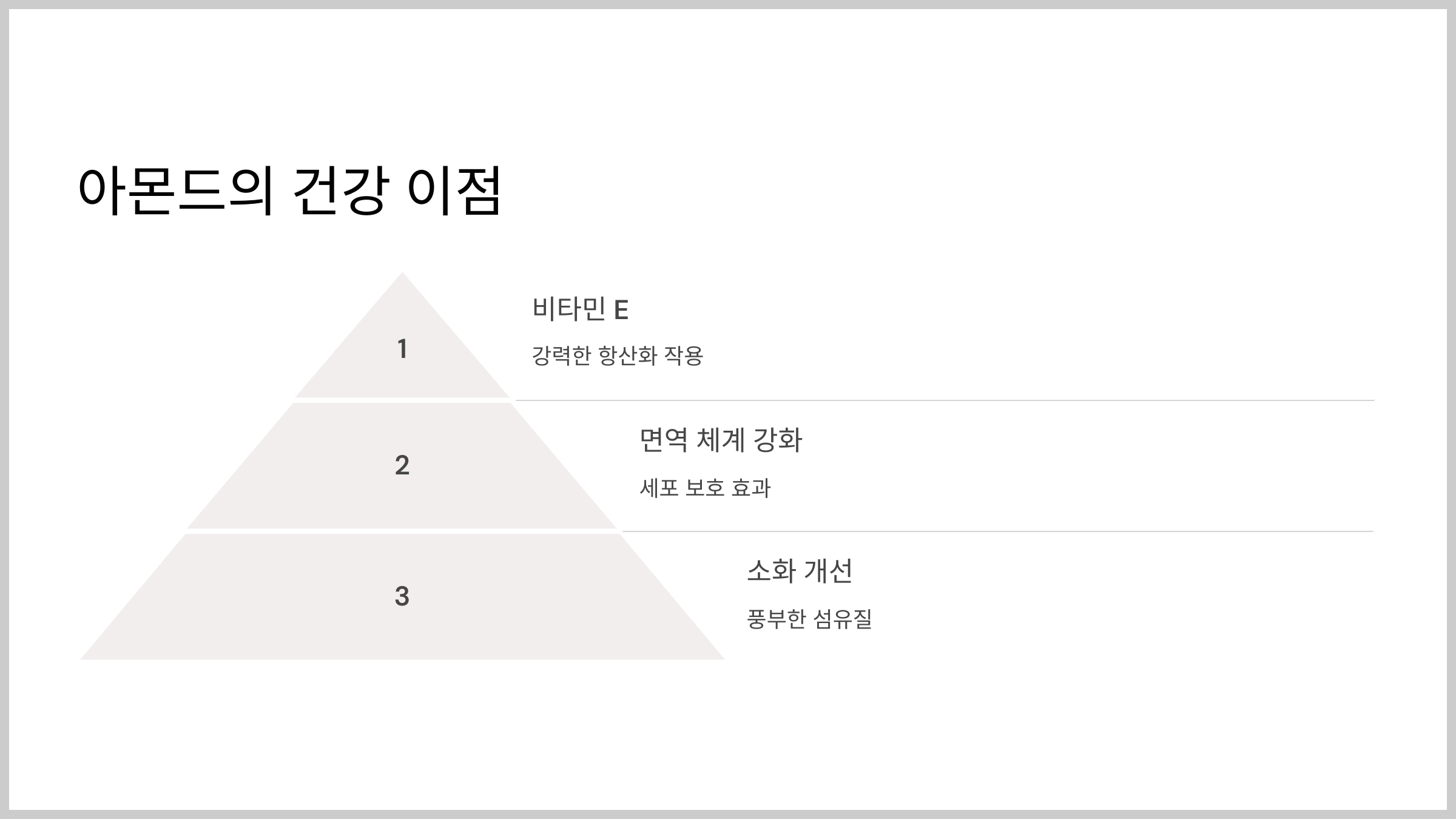 면역력에 좋은 음식 총정리