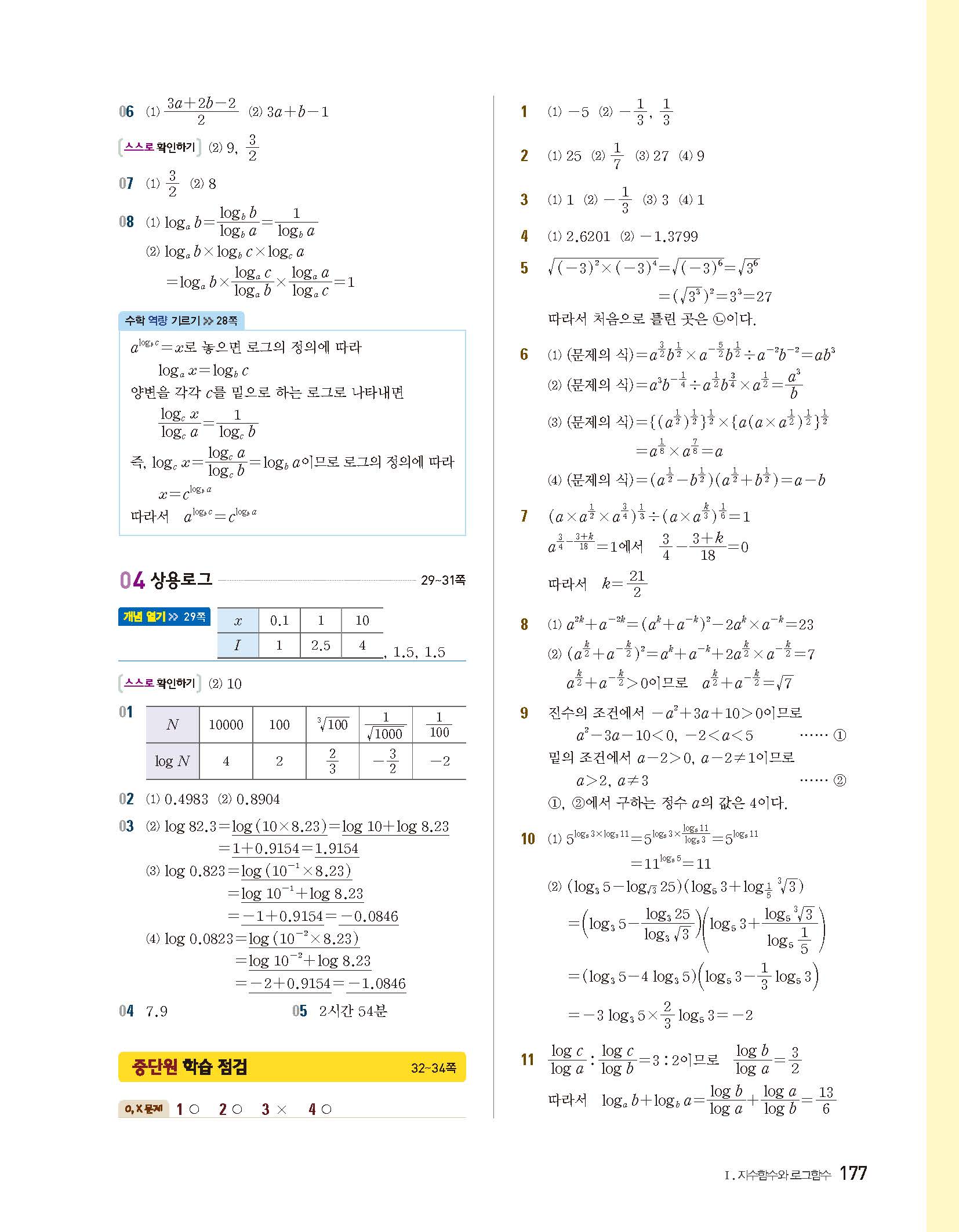 비상 수학교과서 고등수학1 답지 해설 사진답지 빠른답지 모바일최적화 비상 수학교과서 고등수학1 답지 해설 사진답지 빠른답지 모바일최적화
