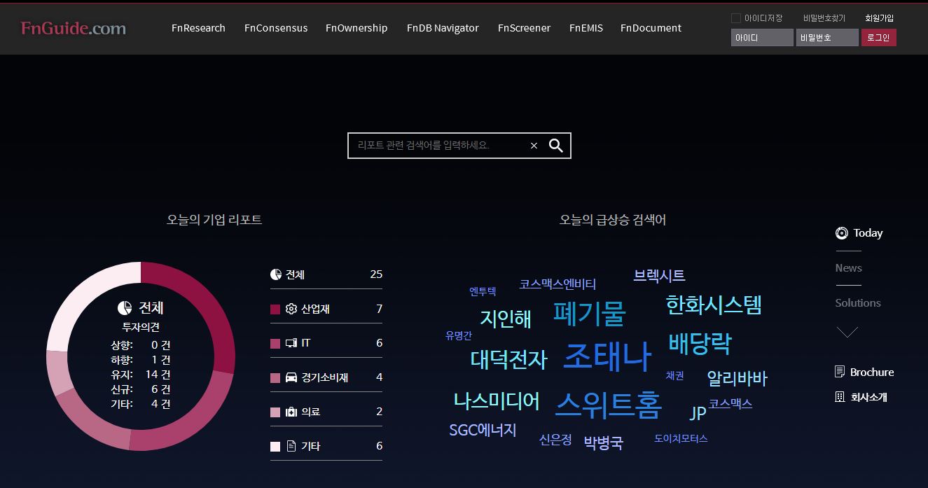  에프앤가이드 배당(2020년 배당)