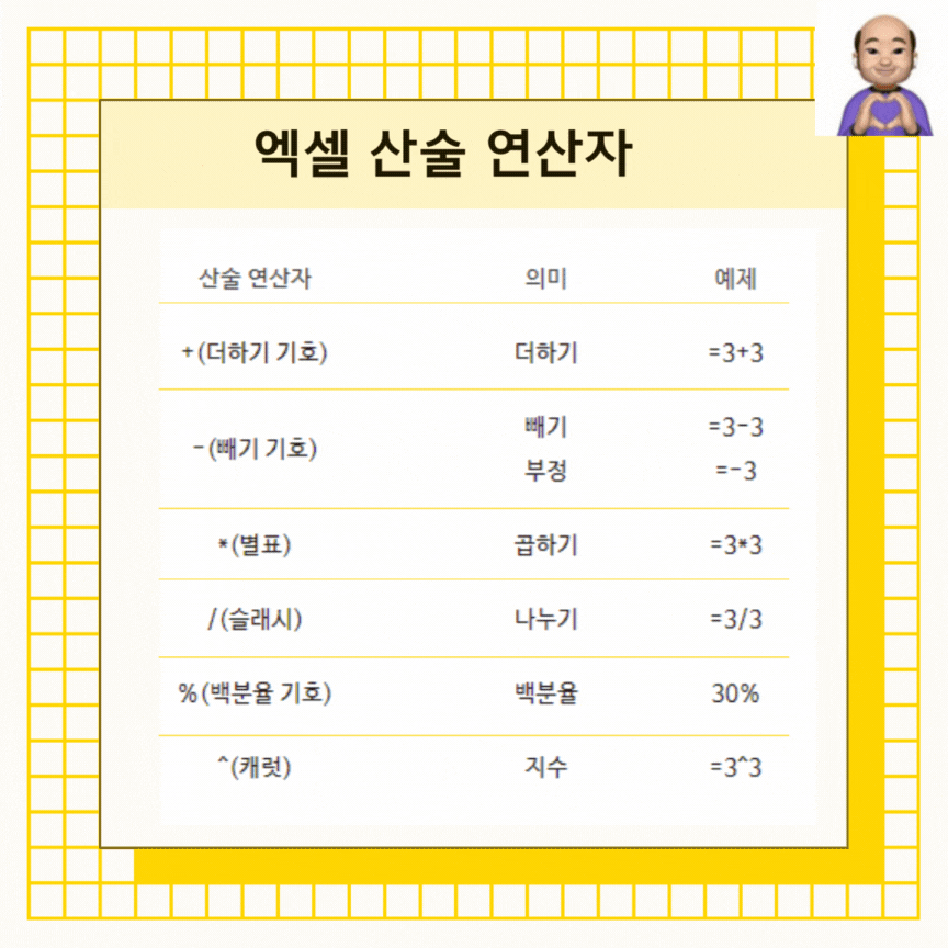엑셀 산술 연산자 계산 수학 기호