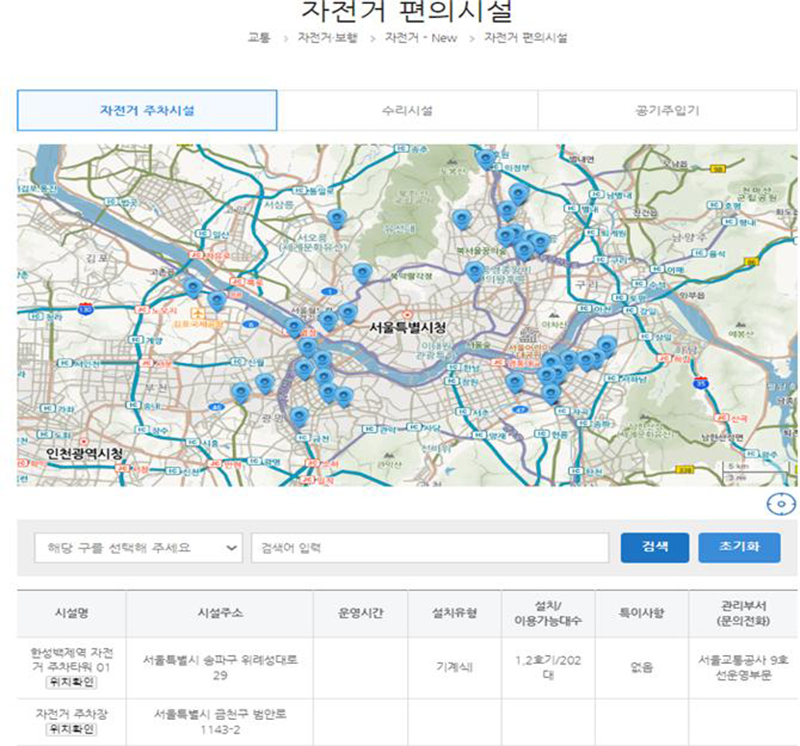 시청 홈페이지 제공정보(모바일)