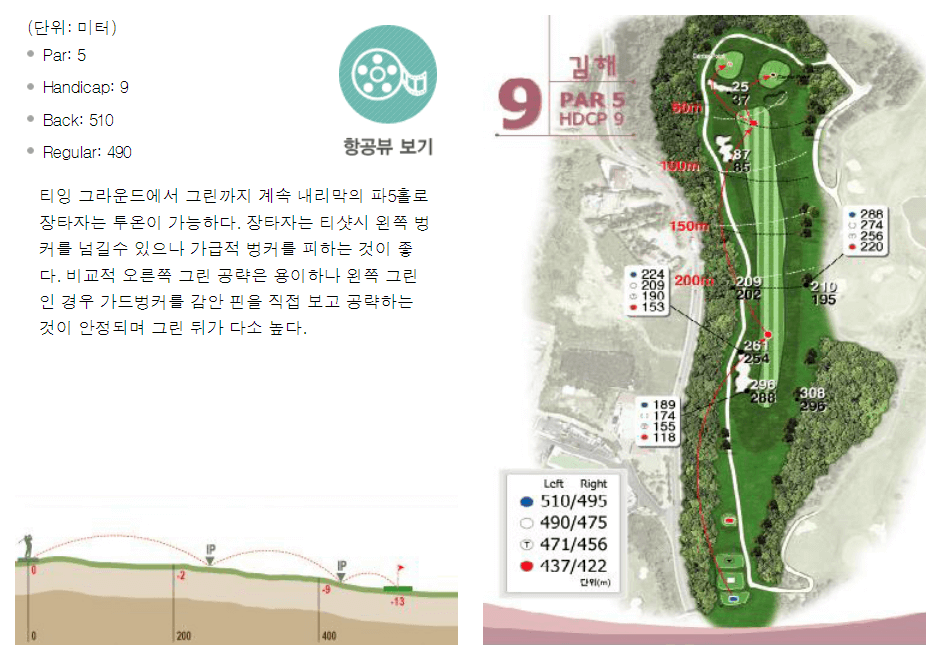 가야 컨트리클럽 김해코스 9