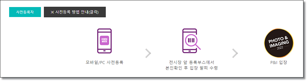 제31회 서울국제사진영상전 입장절차