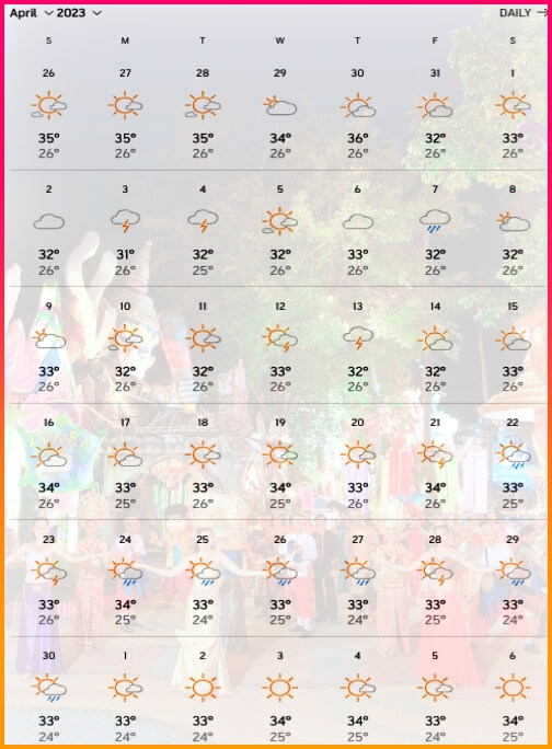 푸켓 4월 날씨 기후