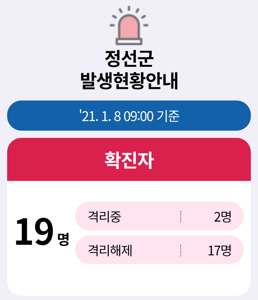  정선군 하이원스키장 코로나19 확진자 발생