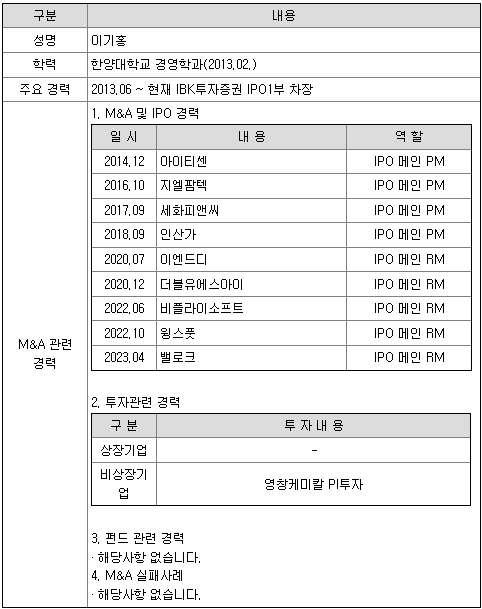 기타비상무이사 주요경력