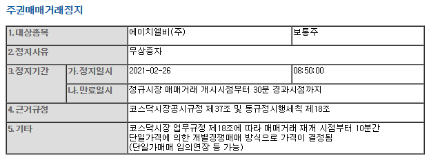  21.02.26 에이치엘비 무증, 무상증자소식, 거래정지 30분, 1대1, 한 장 있으면 한 장 더 신주배정기준일 3월 16일, 배우자 564,974, 56만주를 장내 매도 이유, 주식담보대출, 주담대 상황 변명, 스펙트..
