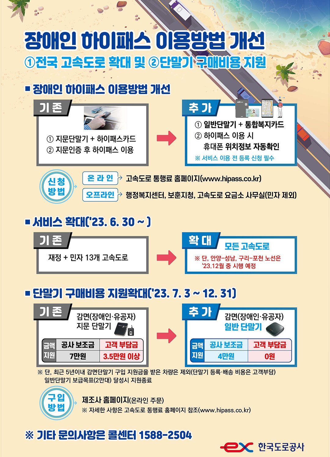  장애인 하이패스 이용방법개선/신청방법,금액지원,구입방법