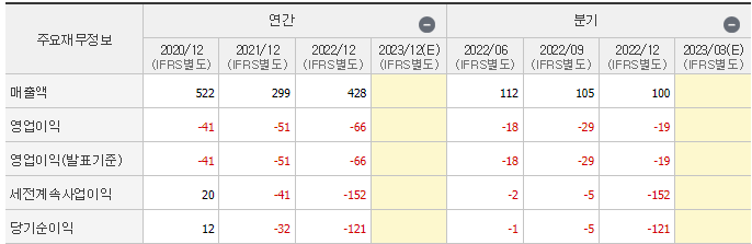kt서브마린