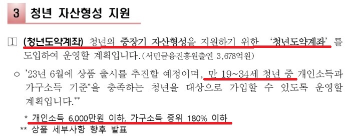 청년도약계좌