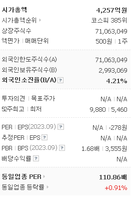 부광EPS 이미지