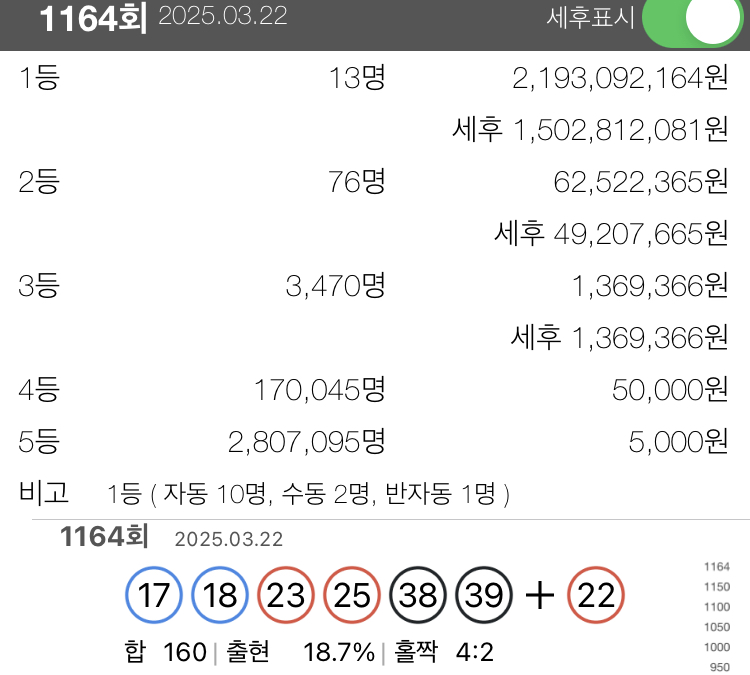 로또 이미지