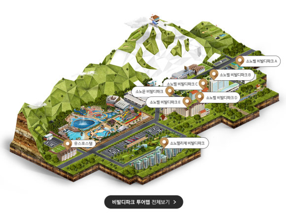 후기 (최고층 스키장뷰 보고가세요~) 비발디파크 소노벨B 패밀리 객실 3