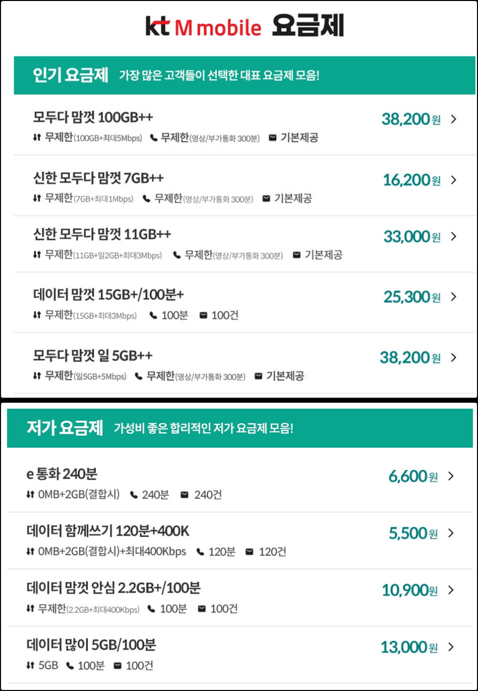 KT알뜰폰요금제