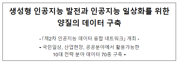  제2차 인공지능 데이터 융합 네트워크 개최
