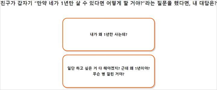 DNA 성격 테스트 6번 문제