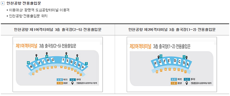 광명역 도심공항터미널 완벽 가이드: 이용방법과 꿀팁 총정리