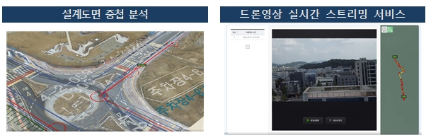 드론웍스 이미지