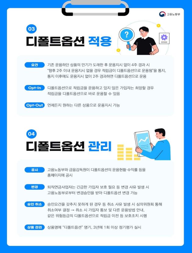 디폴트옵션적용