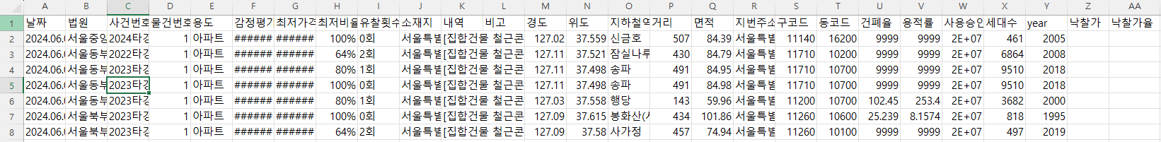 경매 물건 csv
