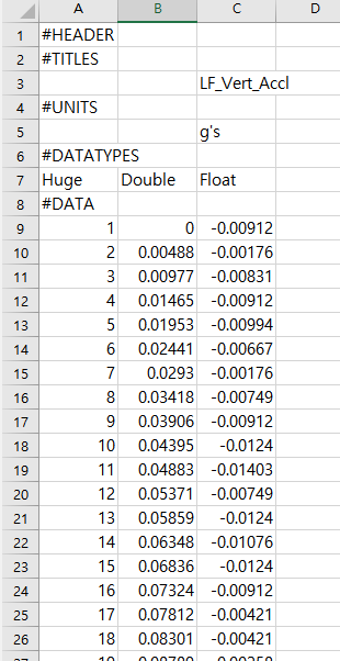  random time history 파형 (field 가속도 값 PSD로 바꿔 보기)
