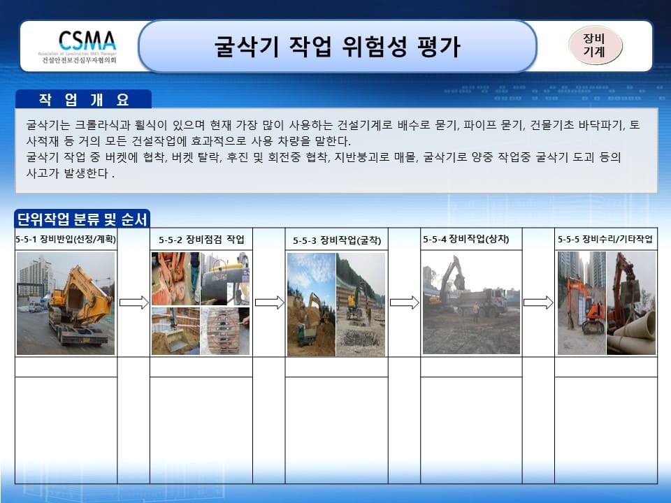  [건설공사 안전비법]_굴삭기 사용작업 위험성평가 양식